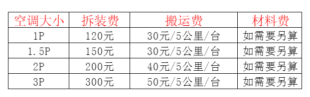 长海空调移机及费用电话在哪里找